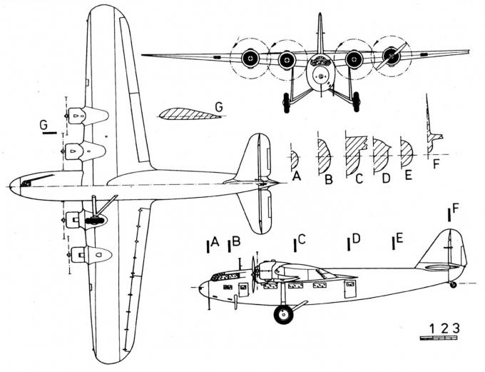 Пассажирские и военно-транспортные самолеты Fokker F.22/F.36. Нидерланды