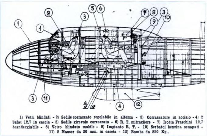 Призраки самолетов и авиамоторов, разрабатывавшихся концерном FIAT с 1935 по 1945 годы Часть 2