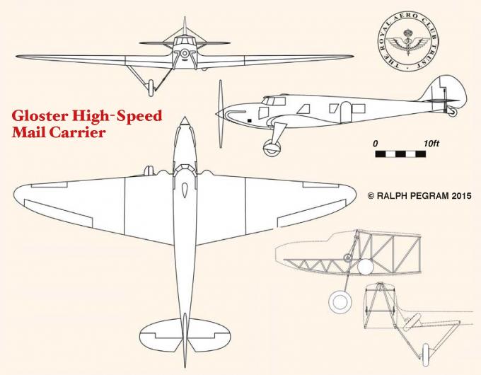 Забытые монопланы Генри Фолланда Часть 4 Высокоскоростной почтовый самолет