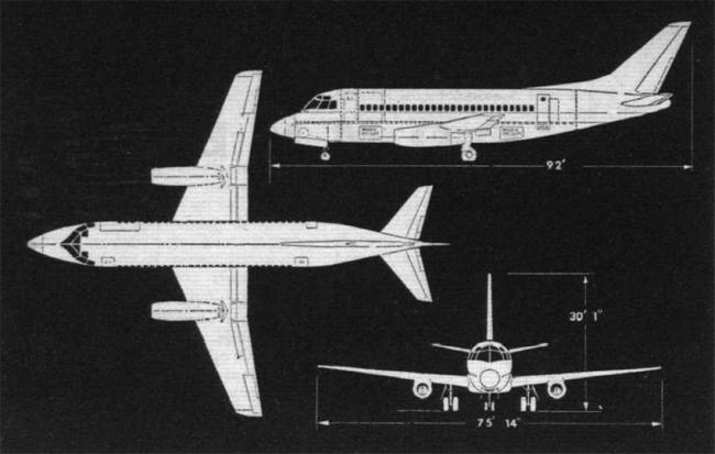 Тугодел. GAC-100/CAC-100