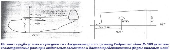 Александр Петрович Голубков и его проекты развития гидросамолёта МТБ-2