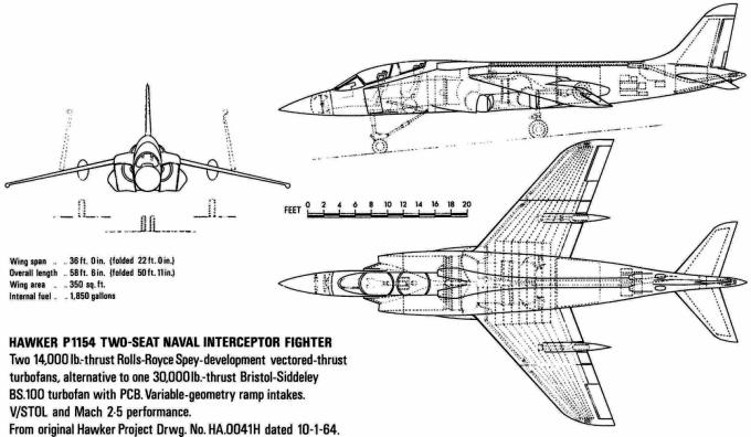 Проект истребителя-бомбардировщика Hawker Siddeley P.1154. Великобритания Часть 1