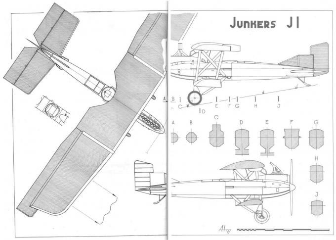 Летающие танки кайзера. Часть 3.2 Пехотные самолеты Junkers J.1