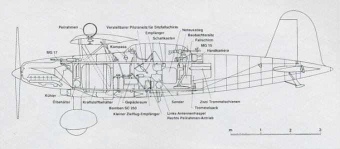 Проекты палубных самолетов-разведчиков Klemm E 63 и Klemm E 64. Германия