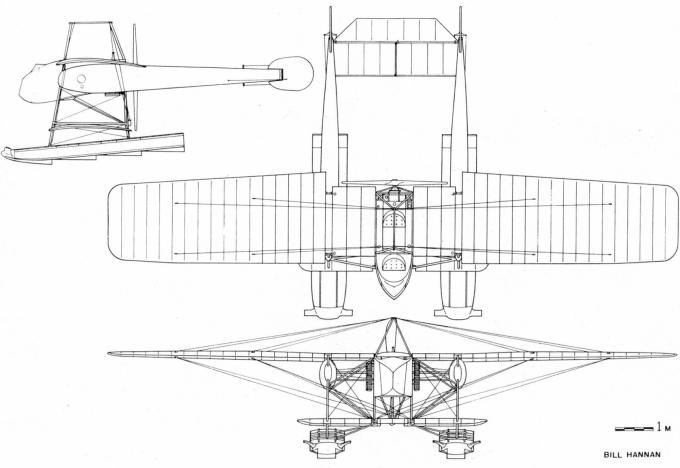 Гидросамолет из картона. Опытный боевой гидросамолет компании Nieuport. Франция, 1913 г.