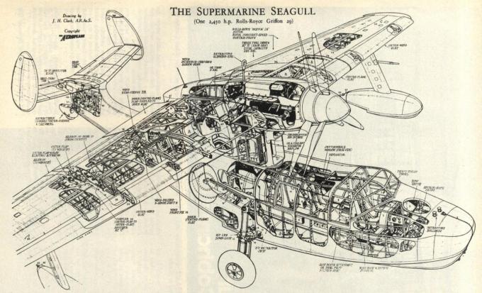 Компоновка первоначального варианта спасательной летающей лодки Seagull