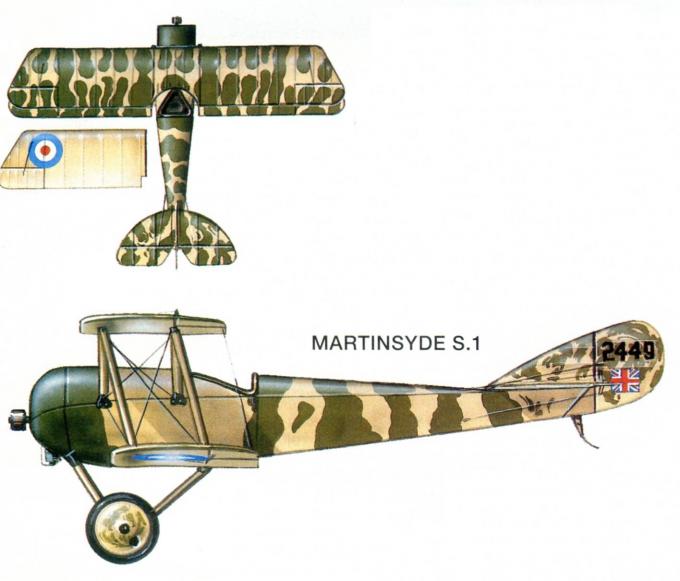 Самолеты-разведчики и истребители Martinsyde S.1. Великобритания
