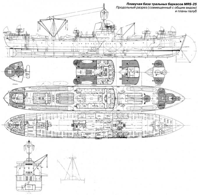 Норвежские сестры Кригсмарине. Плавбазы MRS-25 и MRS-26