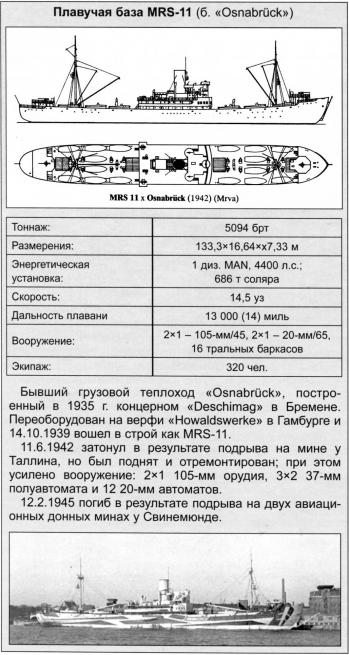 Норвежские сестры Кригсмарине. Плавбазы MRS-25 и MRS-26