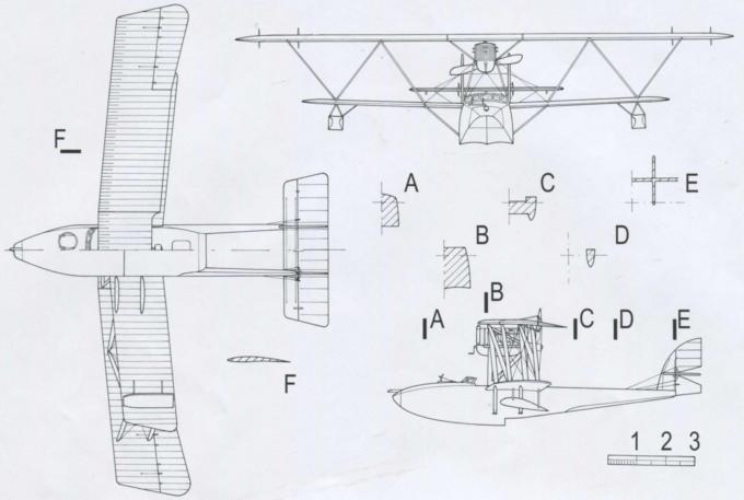 Многоцелевые летающие лодки Macchi М.12. Италия