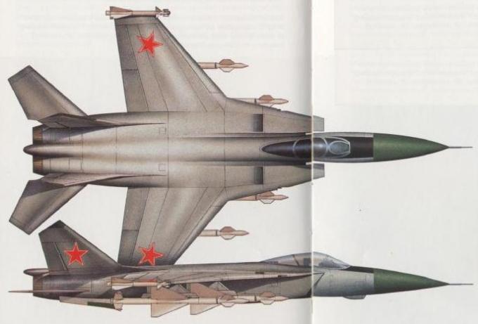 Опытные советские самолеты глазами запада. Часть 2. Многоцелевой ударный истребитель Mikoyan-Gurevich MiG-29 (МиГ-29)