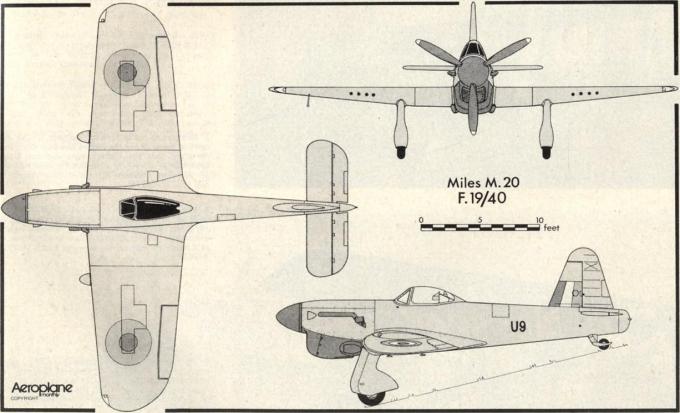 Защитник последнего рубежа. Опытный истребитель Miles M.20. Великобритания