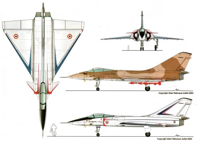 Самолет мечты. Опытный многоцелевой истребитель Mirage 4000. Франция Часть 3
