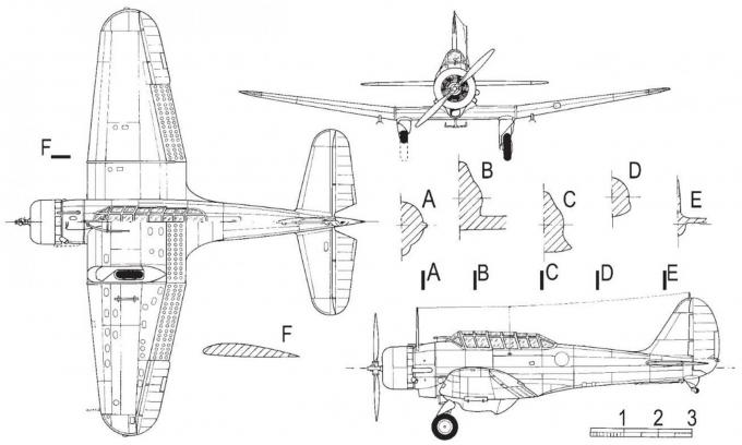 Палубные пикирующие бомбардировщики Northrop BT-1. США