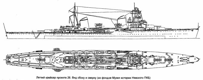 Опытовый корабль ОС-24 проекта 33М