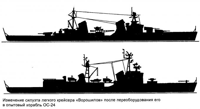 Опытовый корабль ОС-24 проекта 33М