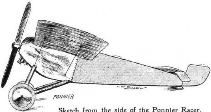 Гонка за призраком скорости. Гоночный самолёт Ponnier D.III. Франция