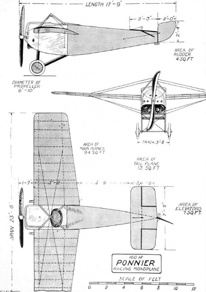 Гонка за призраком скорости. Гоночный самолёт Ponnier D.III. Франция