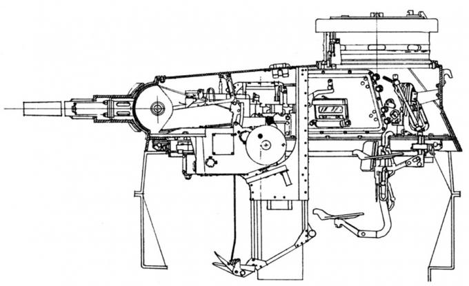 Продольный разрез башни разработки Rheinmetall-Borsig