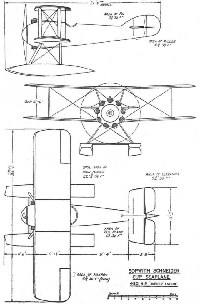 Гоночный гидросамолет Sopwith Schneider. Великобритания