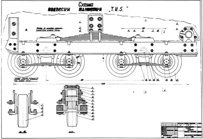Схема подвески TK-S
