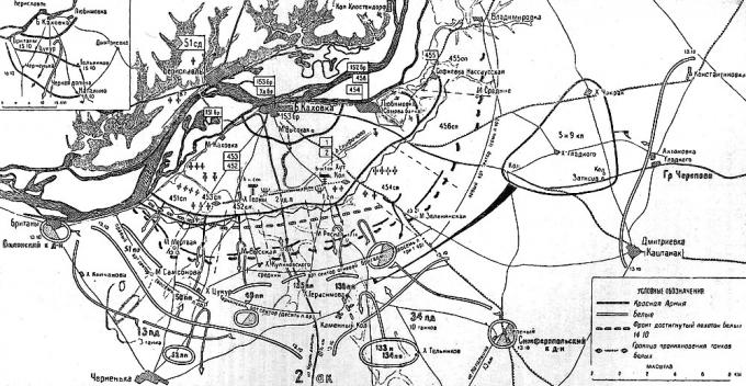 Карта-схема укреплений красных под Каховкой и наступления белых на Каховский плацдарм