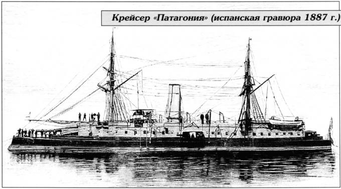 Крейсер «Патагония»