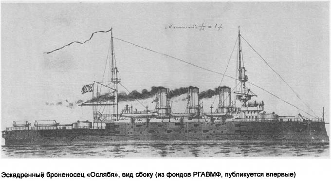 Эскадренные броненосцы типа «Пересвет» Часть 4