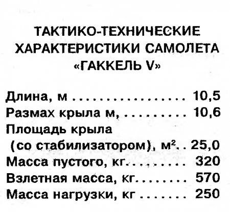 Гидросамолет Гаккель V. Российская империя