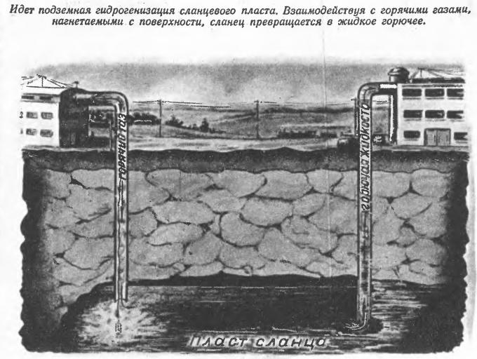 Окно в будущее. Геотехнология