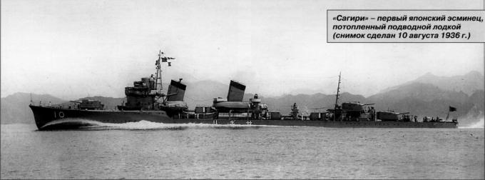 Охота на охотников. Американские субмарины против эсминцев Императорского флота
