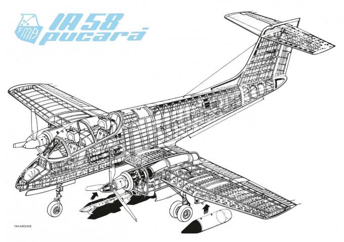 Испытано в Великобритании. Легкий штурмовик FMA IA-58A Pucará. Часть 2