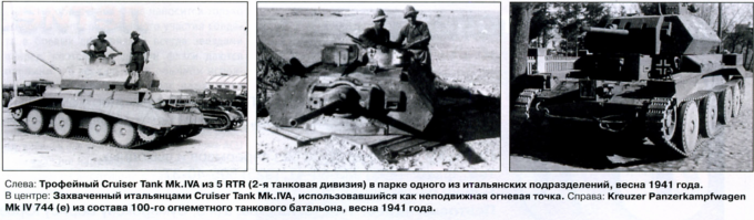 Испытано в Германии. Крейсерский танк Cruiser Tank Mk.IV