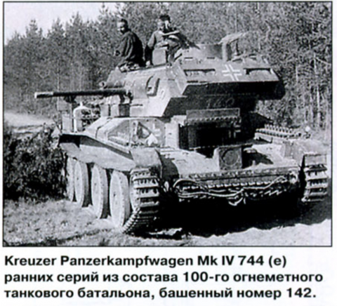 Испытано в Германии. Крейсерский танк Cruiser Tank Mk.IV