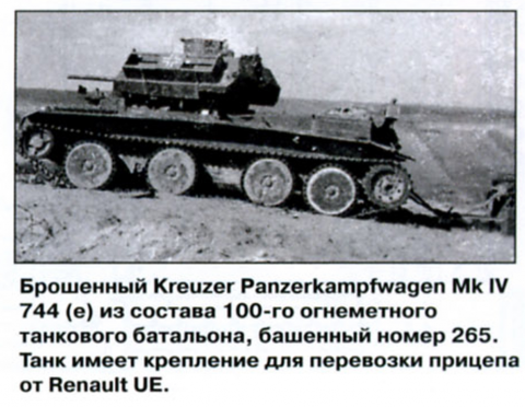 Испытано в Германии. Крейсерский танк Cruiser Tank Mk.IV