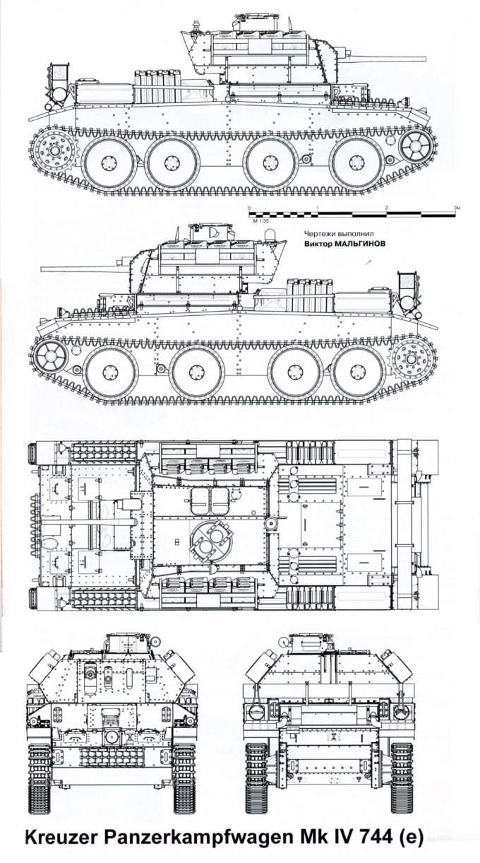 Испытано в Германии. Крейсерский танк Cruiser Tank Mk.IV - Альтернативная  История