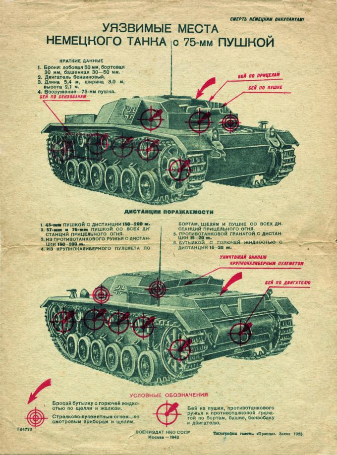 Испытано в СССР. Штурмовая САУ StuG III (Sturmgeschütz III)