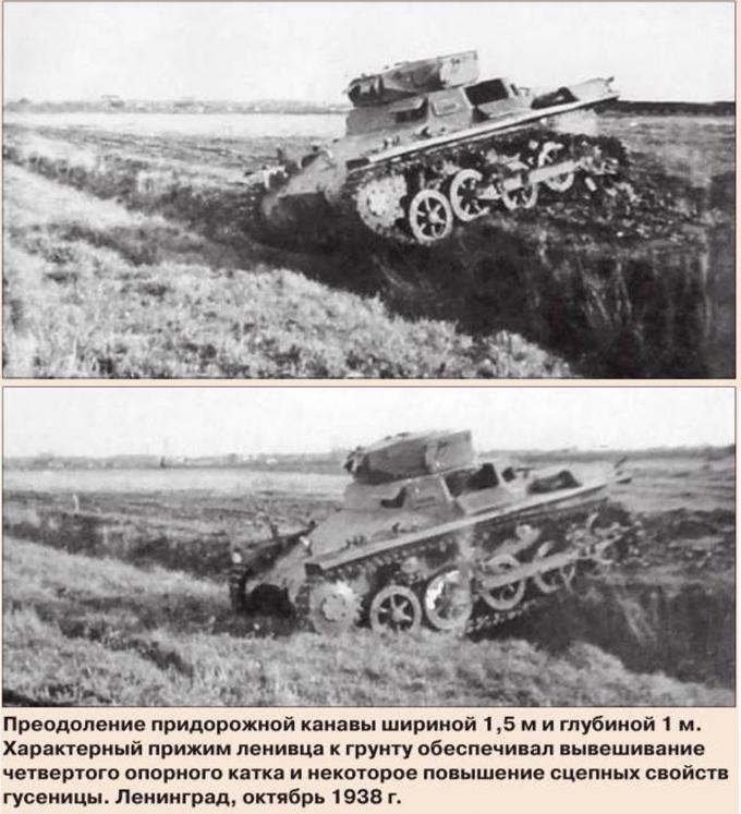 Испытано в СССР. Легкий танк Pz.IA