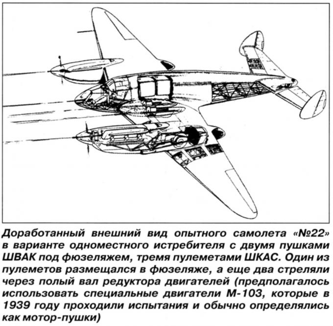 Боевой самолет Як-4. СССР