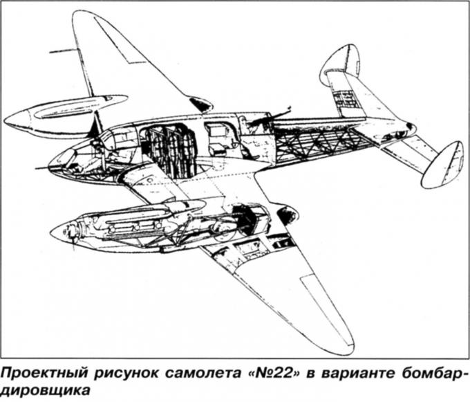 Боевой самолет Як-4. СССР