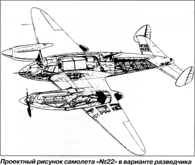 Боевой самолет Як-4. СССР