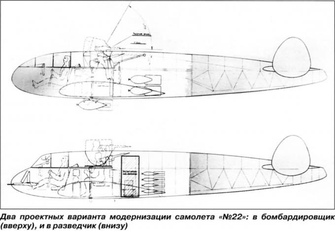 Боевой самолет Як-4. СССР