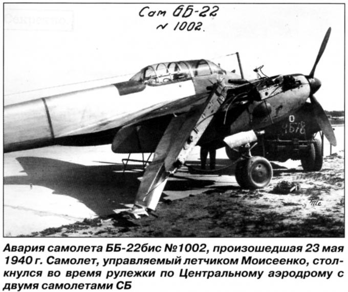 Боевой самолет Як-4. СССР