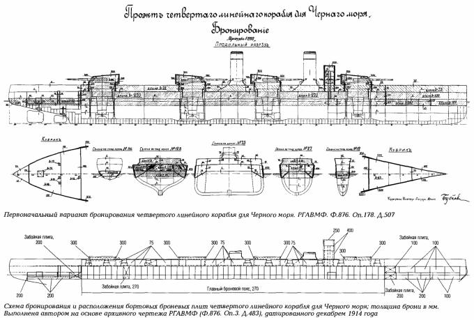 Чертёж линкора "Император Николай I"