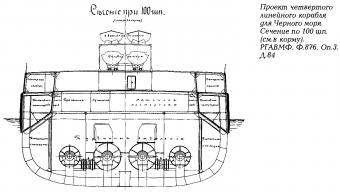 Чертёж линкора "Император Николай I"