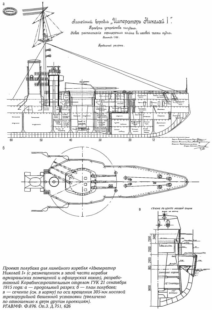 Чертёж полубака линкора "Император Николай I"