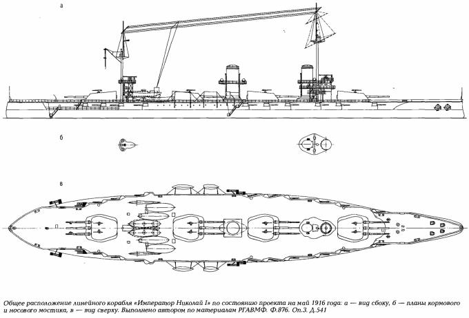 Чертёж линкора "Император Николай I"