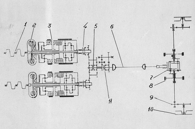 Схема трансмиссии легкого танка M24
