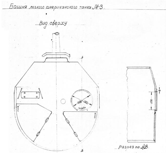 Испытано в СССР. Легкие танки Light Tank M3