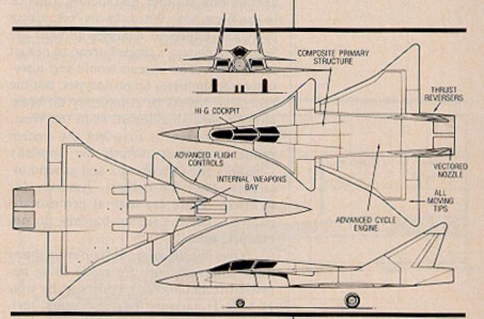 Бой с тенью. Альтернативный истребитель MiG-2000